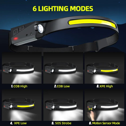 The Gadget Flame™  Sense Pro 230° LED Headlamp USB Rechargeable Wide-Beam Headlamp with Motion Sensor for Camping, Hiking & Outdoor Adventures