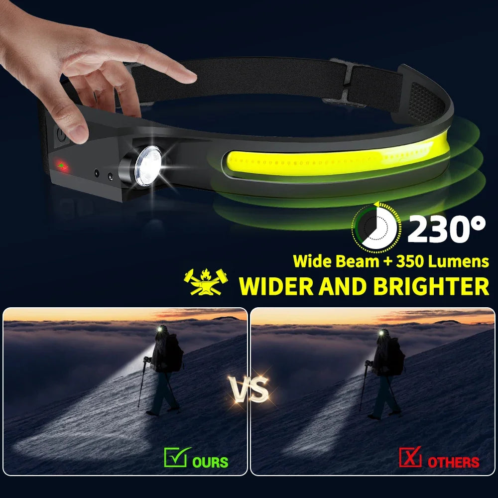 The Gadget Flame™  Sense Pro 230° LED Headlamp USB Rechargeable Wide-Beam Headlamp with Motion Sensor for Camping, Hiking & Outdoor Adventures
