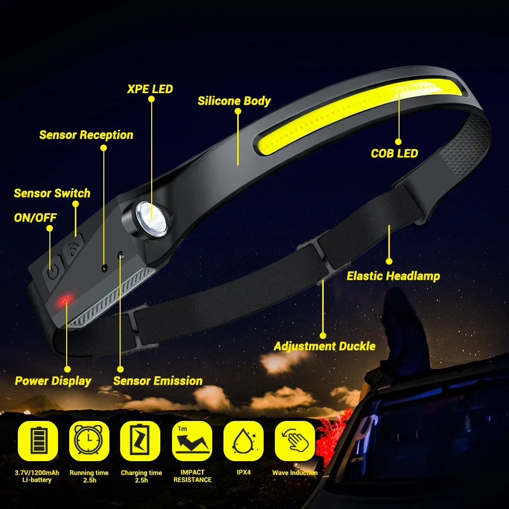 The Gadget Flame™  Sense Pro 230° LED Headlamp USB Rechargeable Wide-Beam Headlamp with Motion Sensor for Camping, Hiking & Outdoor Adventures