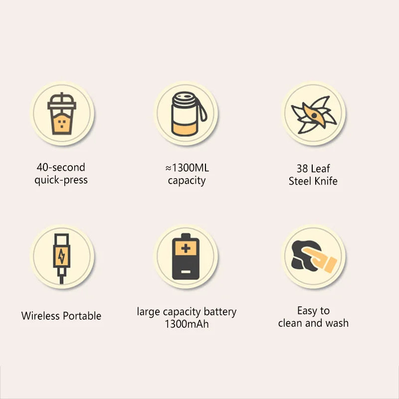 The Gadget Flame™ Smart Portable Blender Bottle for Smoothies & Shakes