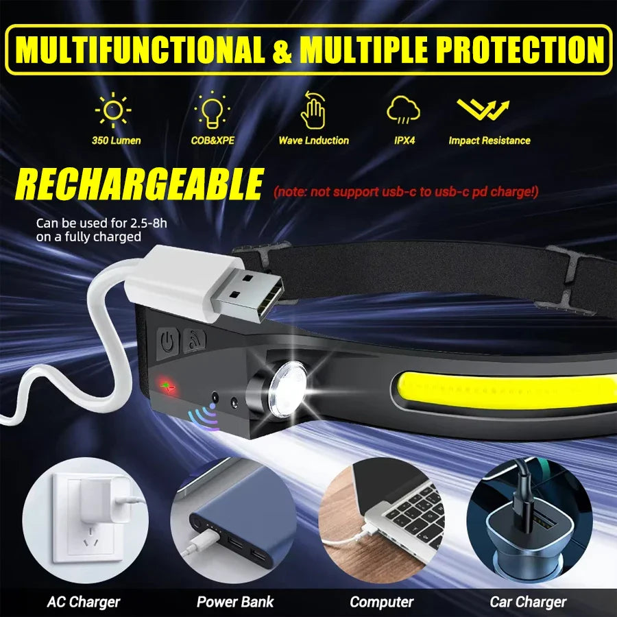 The Gadget Flame™  Sense Pro 230° LED Headlamp USB Rechargeable Wide-Beam Headlamp with Motion Sensor for Camping, Hiking & Outdoor Adventures