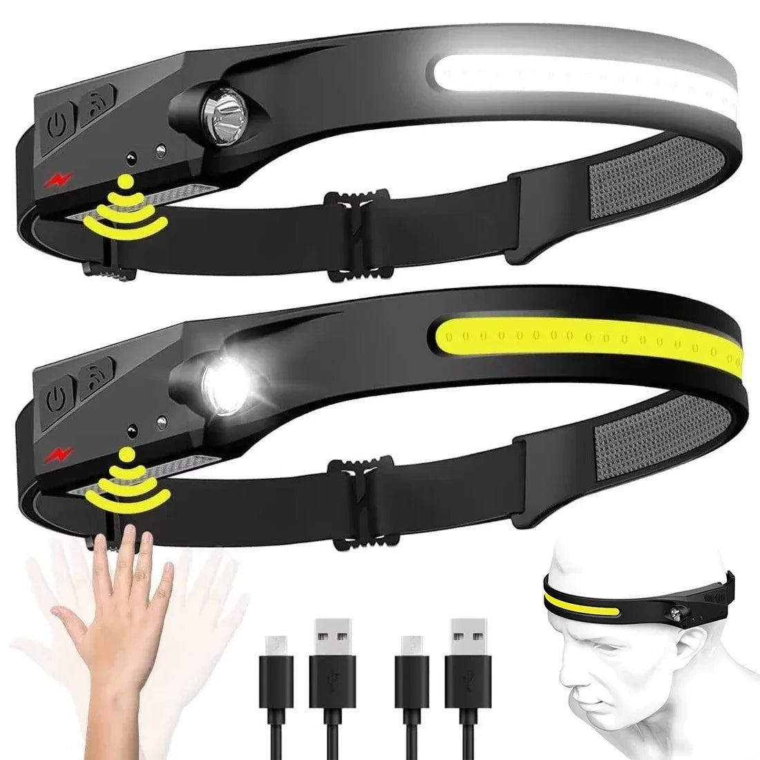 The Gadget Flame™  Sense Pro 230° LED Headlamp USB Rechargeable Wide-Beam Headlamp with Motion Sensor for Camping, Hiking & Outdoor Adventures